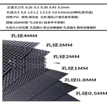 PVC防尘网喇叭网音箱网罩机箱电脑散热DIY防虫过滤透气散热笔记本