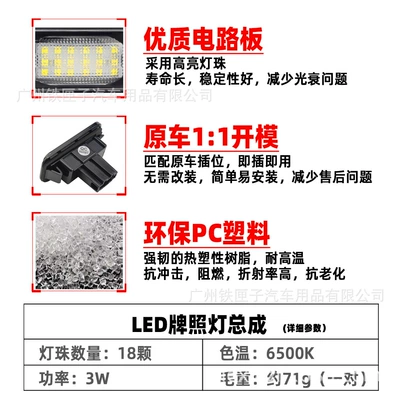 For BENZ LED License plate lamp
