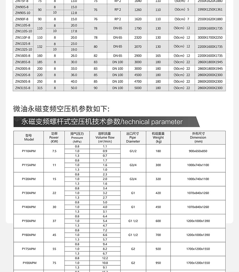 有油机非标定制通用详情_05.jpg