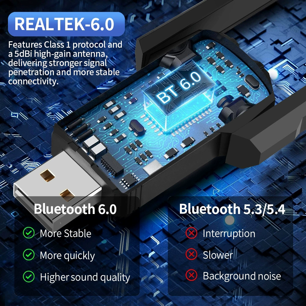 (Торговля через границу), ноутбук, пусковая установка, Bluetooth, дальность 150 м