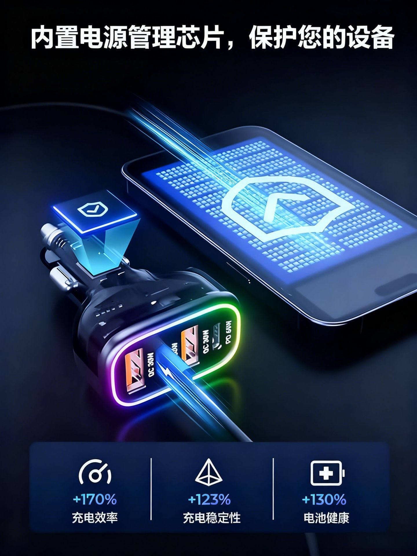 Cross-Border Car Charger Super Fast Charging 2025 New Model 120W Four-Port Pd+Qc Car Charger Flash Charging Four-Port Fast Charging