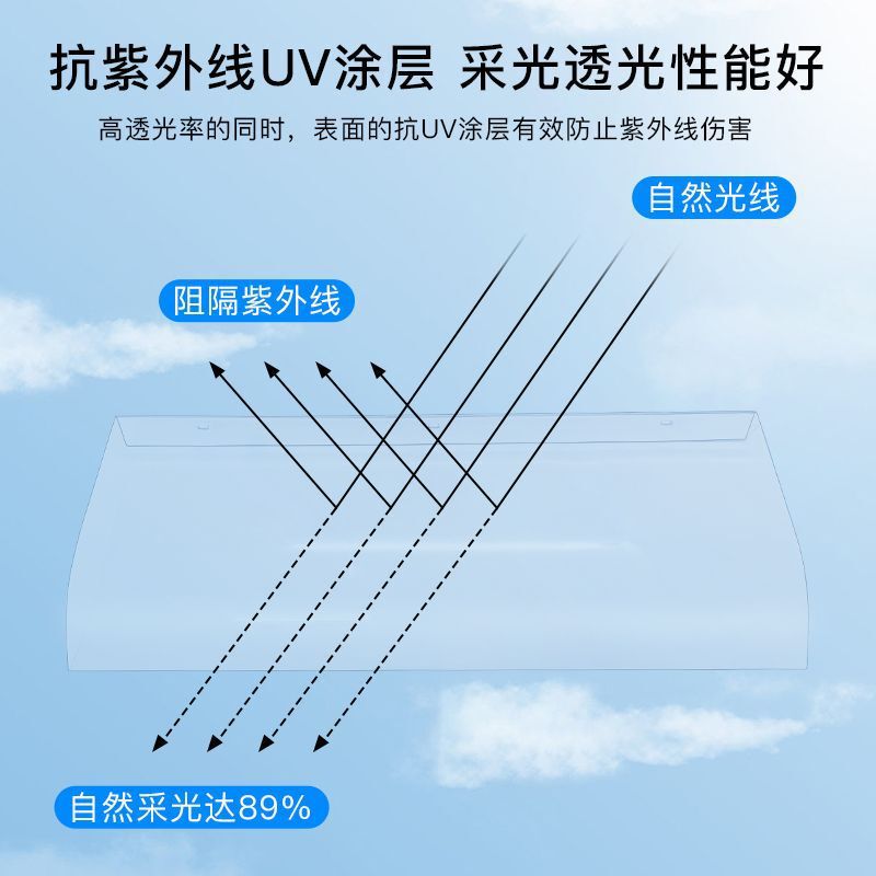 遮阳遮雨棚屋檐防雨挡板户外墙上雨搭阳台窗户挡风雨棚透明加厚pc|undefined