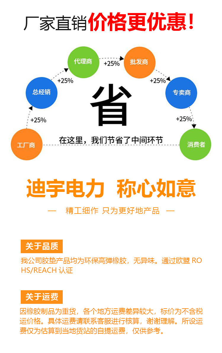 绝缘胶垫详情页迪宇_08