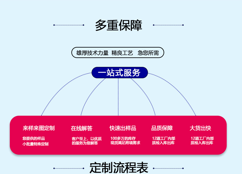 1200详情页-工厂主推设计为主_07.jpg