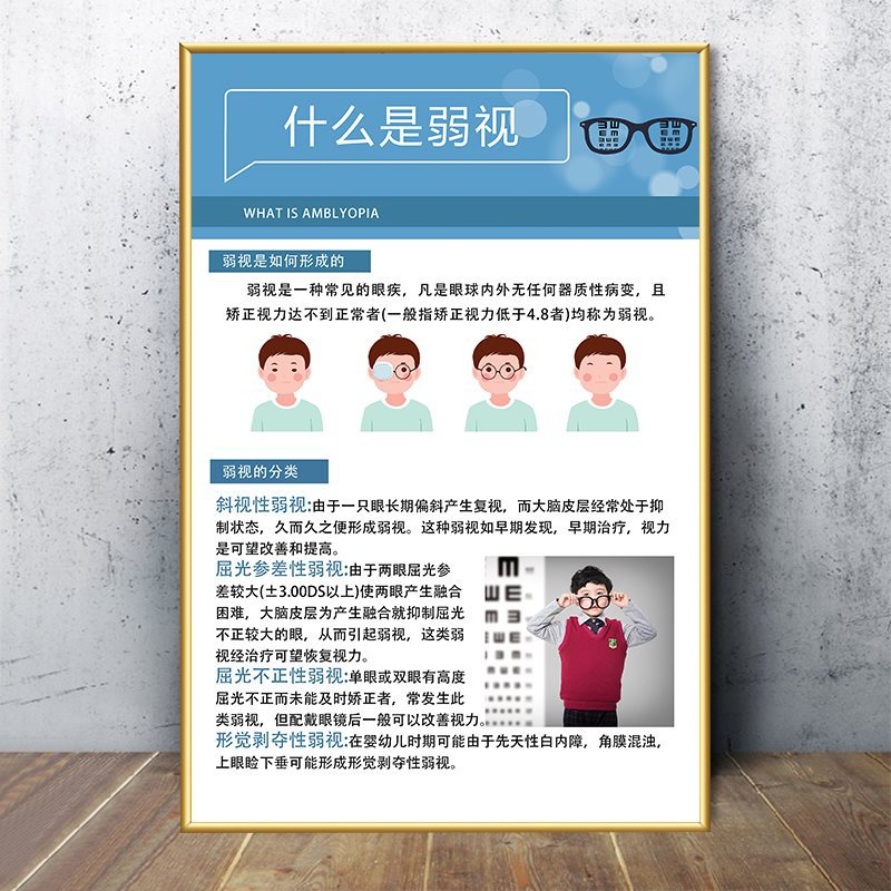 10-what is a weak view