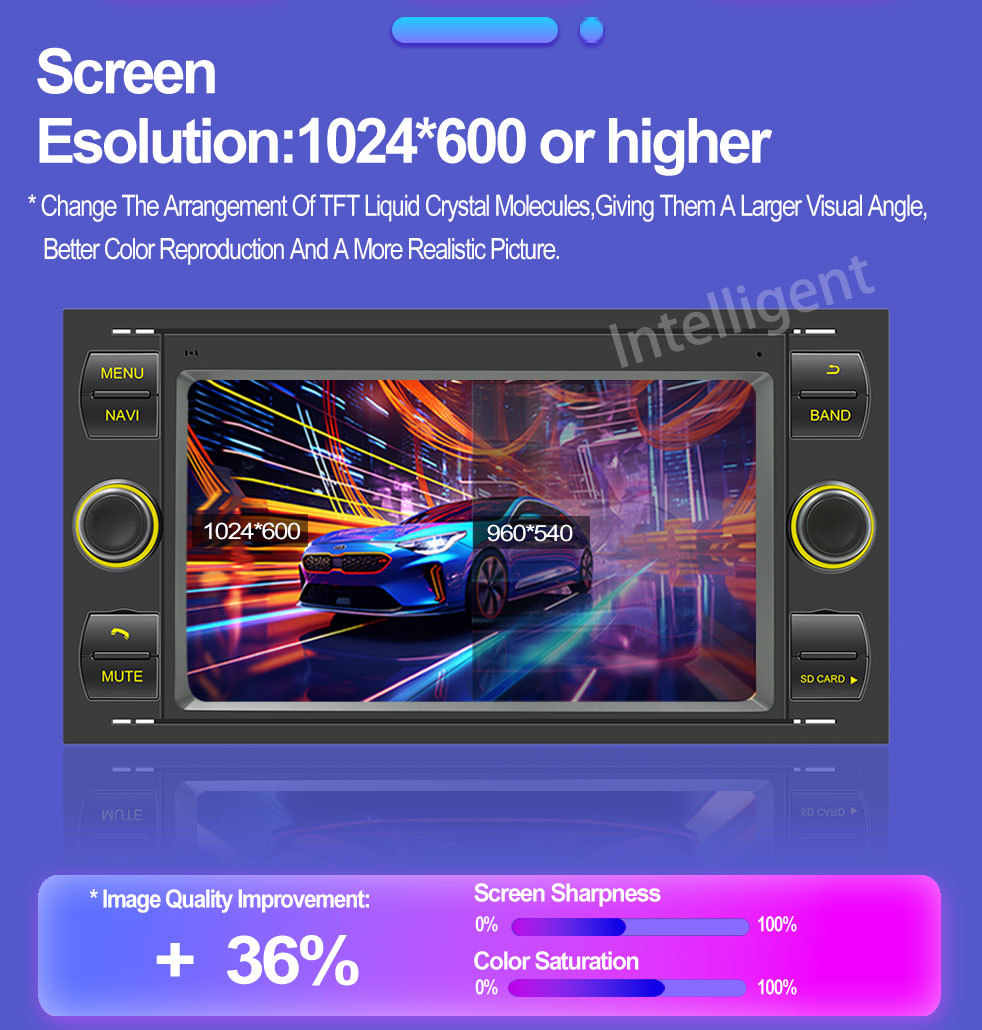 Suitable for 2005-2011 Ford Transit Car Android Gps Navigation Bluetooth Mp5 Player Carplay Navigation Device