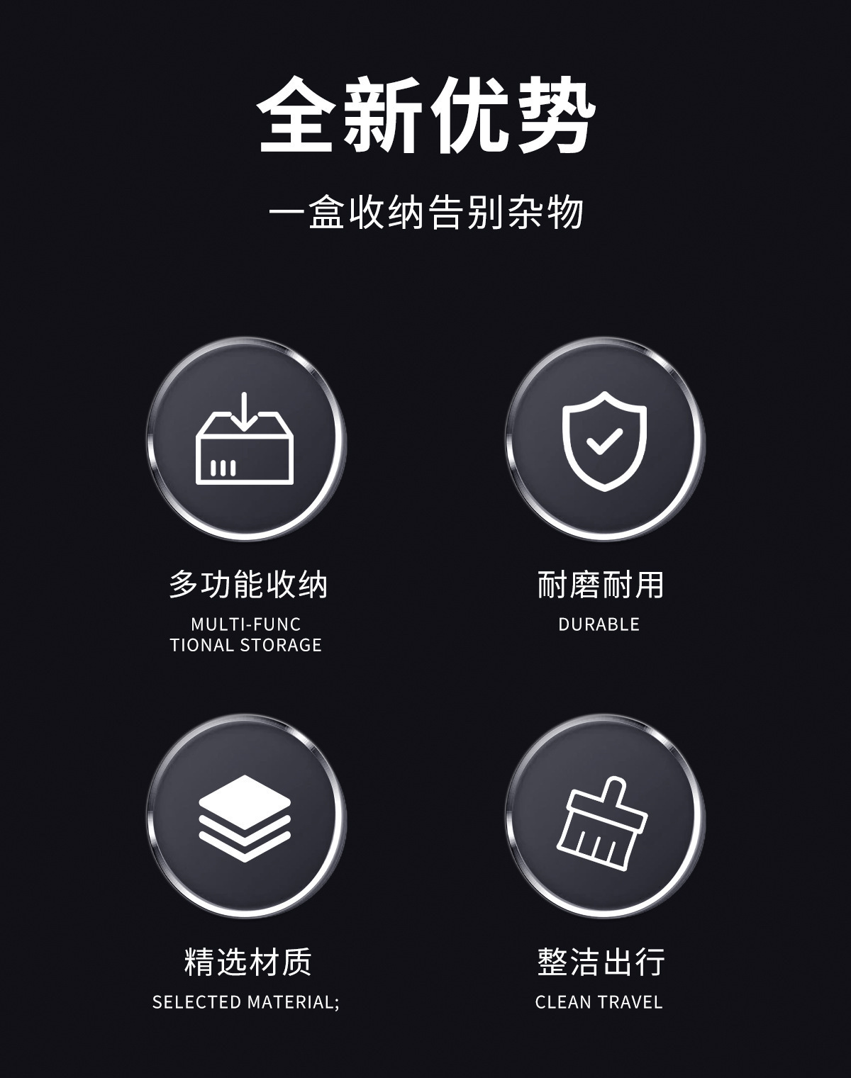 Car Multifunctional Mobile Phone Storage Box, Car Key Storage, Window Door Side Debris, Water Cup Holder, Door Side Cigarette Box