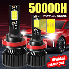 2pcs܇LEDǰFH1H11H490059006H7׹춰bN܇