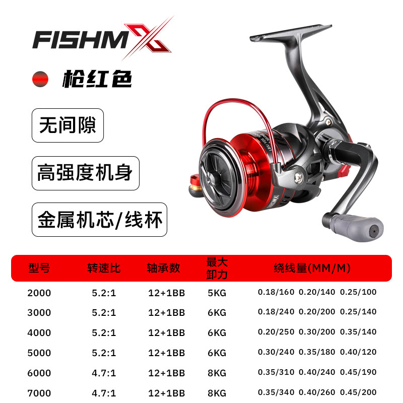 Yongshun serie MX sin hueco línea de pesca rueda de metal rueda de hilado rodada de pesca mar rodada rodada mayorista