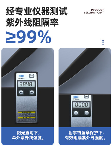 Outdoor fishing umbrella, large fishing umbrella, thickened universal fish umbrella, double-layer rainproof sunshade umbrella, folding umbrella, crutch umbrella