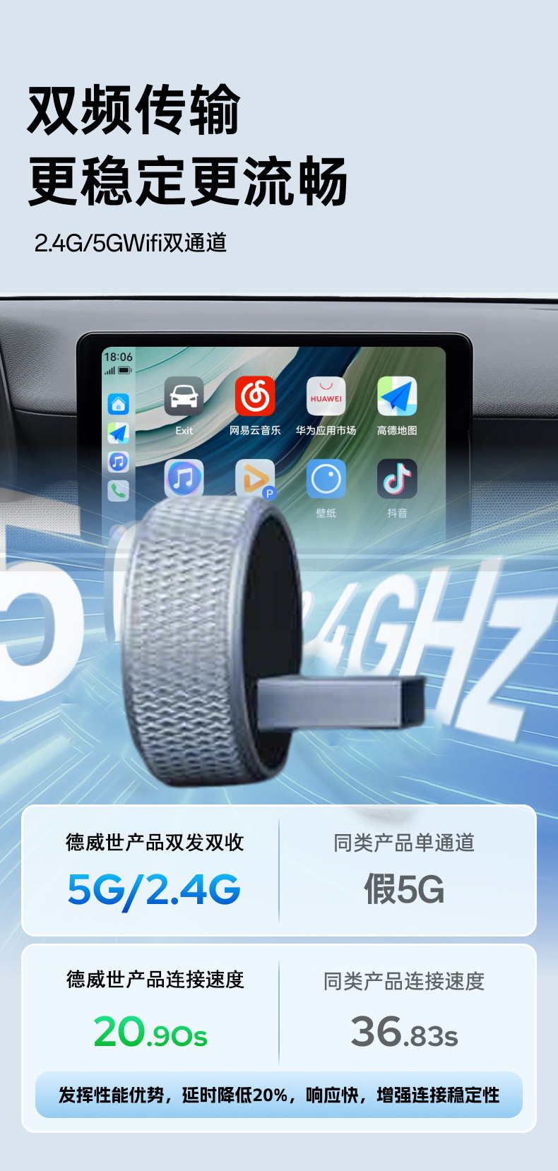 Huawei phones can connect wirelessly to HiCar, which is compatible with Audi, Mercedes-Benz, Volkswagen, Toyota, and other car models that support CarPlay