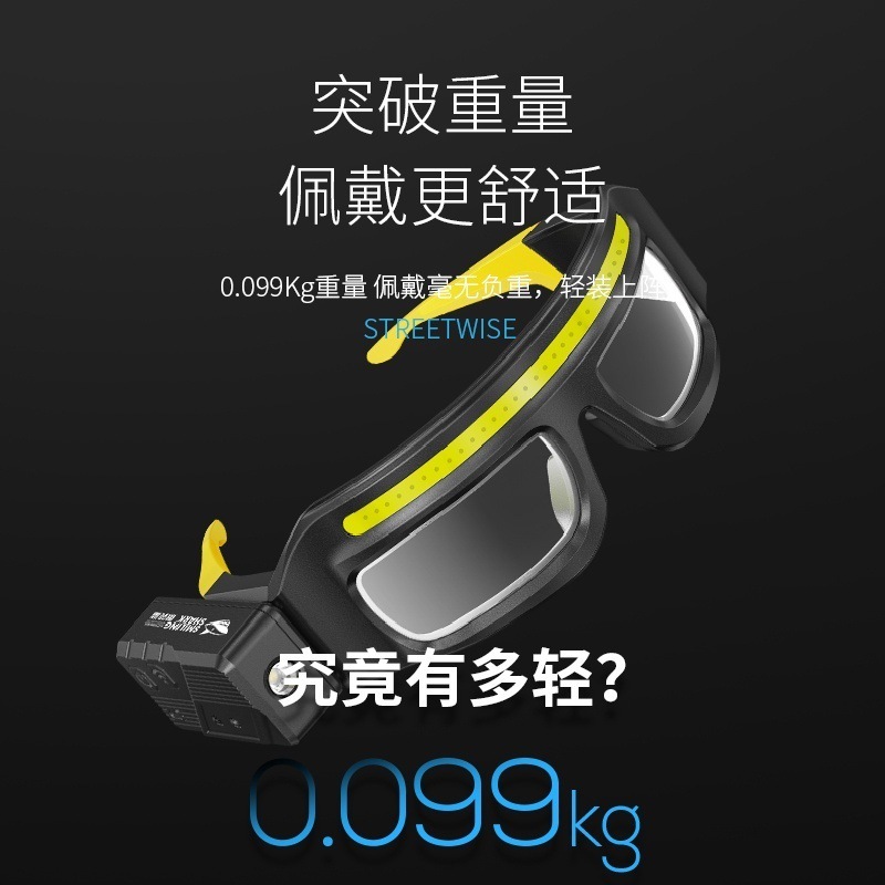 跨境新品强光照明眼镜头灯夜钓眼镜灯防风头灯工作灯户外骑行|undefined