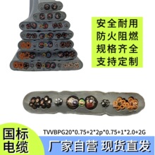 ˼~TVVBPG20*0.75+2*2P*0.75+1*2.0+2GSֱNݾ