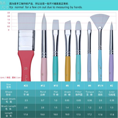 Brush Paul Gauguin 8 set color art painting watercolor acrylic gouache nylon brush oil brush