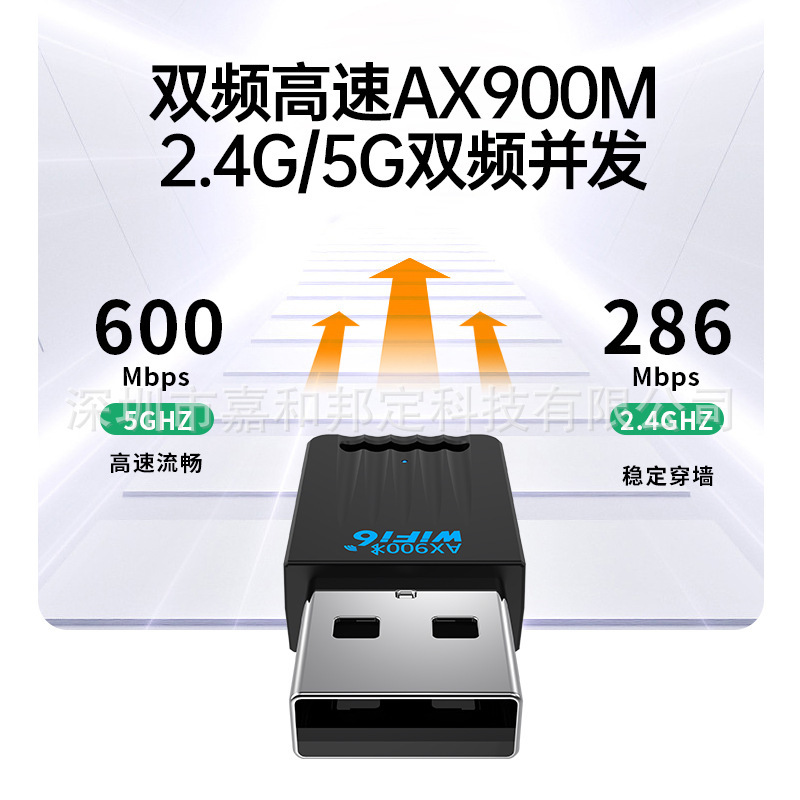 WiFi6无线网卡免驱动台式机电脑USB双频蓝牙无线WiFi接收器|undefined