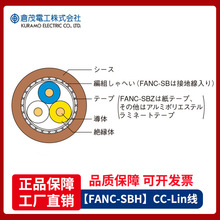 ���F؛���}ï늹���ʽ����CC-link늾���|ͨ�ÿ���̖��FANC-SBH