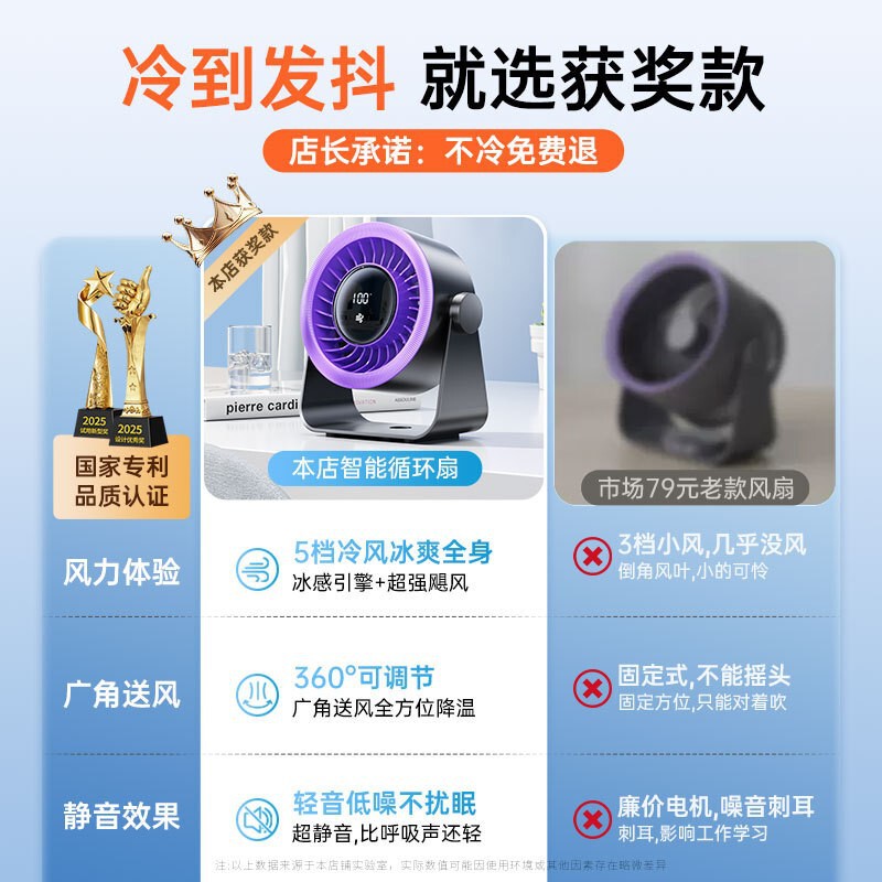 2025 新しい USB デスクトップファン家庭用扇風機静的循環小型ファン寮キッチンバスルーム壁掛けファン|undefined