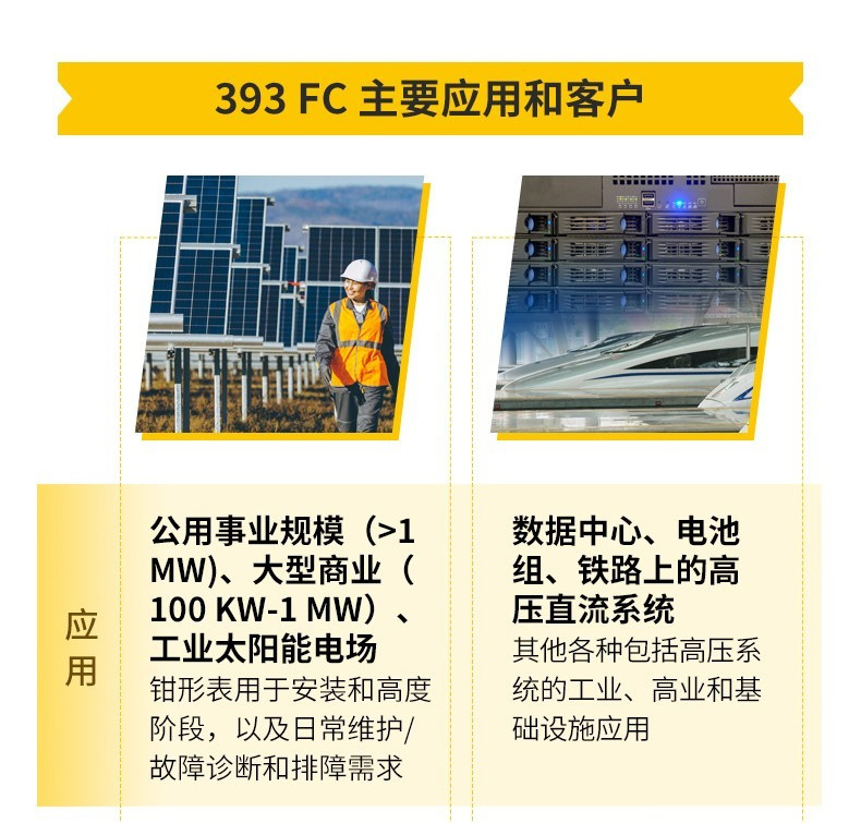 福禄克393系列钳形表详情_06.jpg