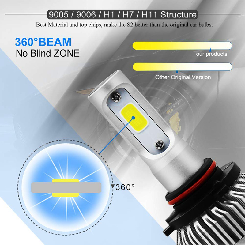 Tcyato Factory Direct Sales Car Led Headlights Super Bright Laser S2 S4 Car Lights Three-Sided Spotlight Led Front Lights