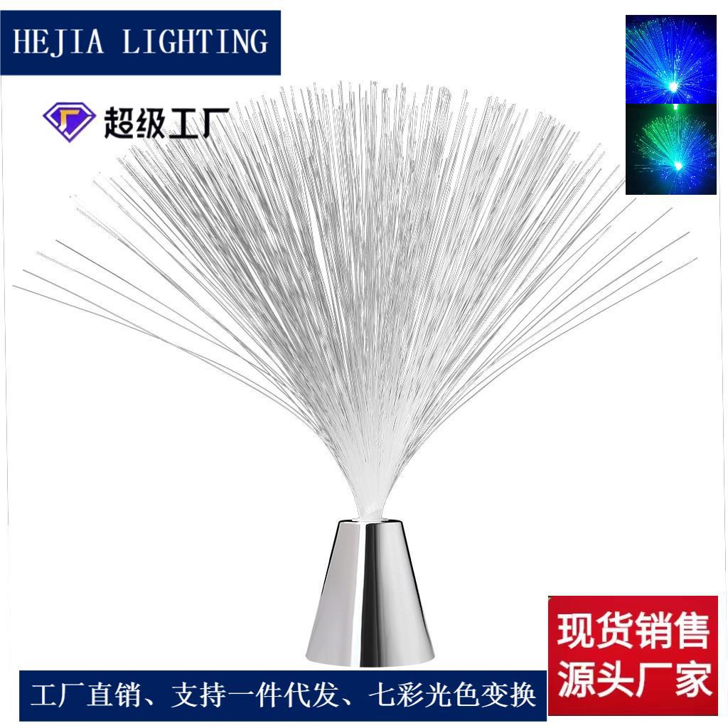 O1CN01MliO4E27XCPwinDHK_!!2212