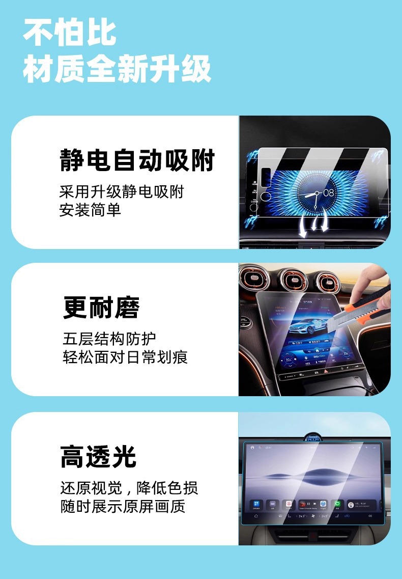Suitable for 23-25 Ford Ranger Central Control Screen Tempered Film Interior Protection Navigation Film