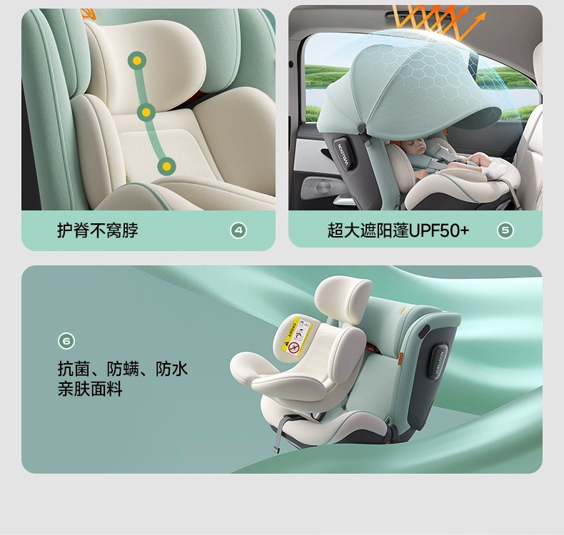 Welldon Huilun Smart Turn 2Pro+ Safety Seat for Babies Aged 0-7 Years, New National Standard Car Seat for Infants