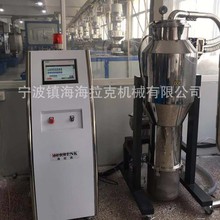 ���뼯�й���ϵͳע�ܻ�ȫ�Զ������߿��Ƹ����豸һվʽ�ɹ���װ