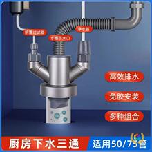 ?���x�N����ˮ��ͨ������ˮ��ϴ������ˮ�����^ͨ��ˮ��ϴ��