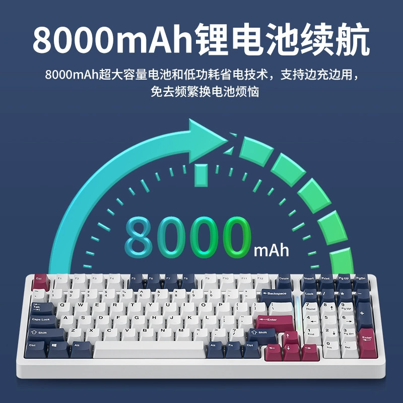 ViewSonic KC99 customized mechanical keyboard gasket structure full-key hot-swappable wireless three-mode gaming keyboard