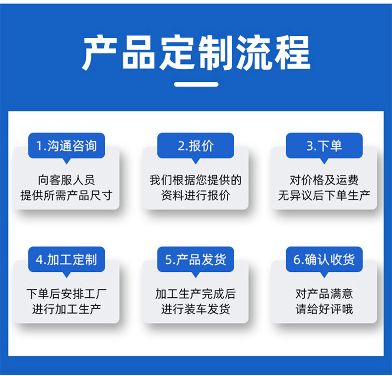 11-定制流程.jpg