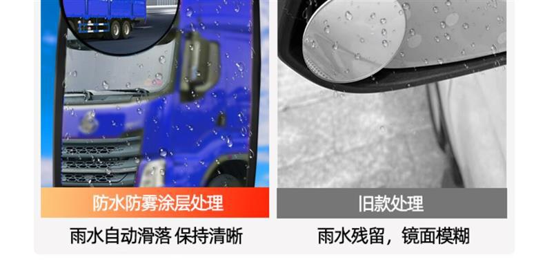 Ultra-Thin Auxiliary Rearview Mirror for Buses, Small Round Mirror for Trucks, High-Definition Convex Wide-Angle Blind Spot Mirror for Large Vehicles