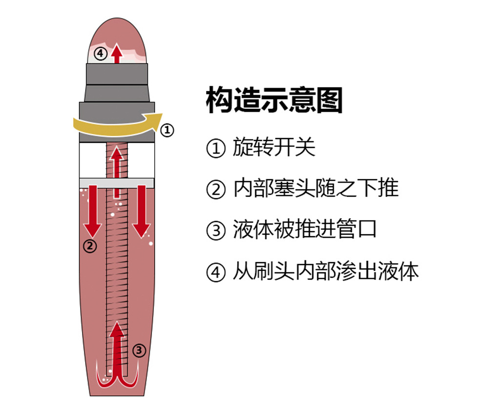 O1CN01ZIvKs01m6XWItappp_!!2200728544905-0-cib.jpg?__r__=1677814424752