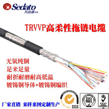 TRVVP4*0.3ƽ����朾�   ���������|   �������|����