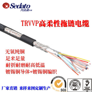 TRVVP���������������| 4*0.3ƽ���~о��| ȫ��a�~���ܾ���
