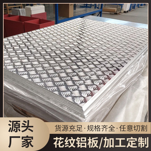 �����X�廨�y��̤���XƬ�K�X�Ͻ���ӡ���ذ�شuCNC��̼ӹ�����