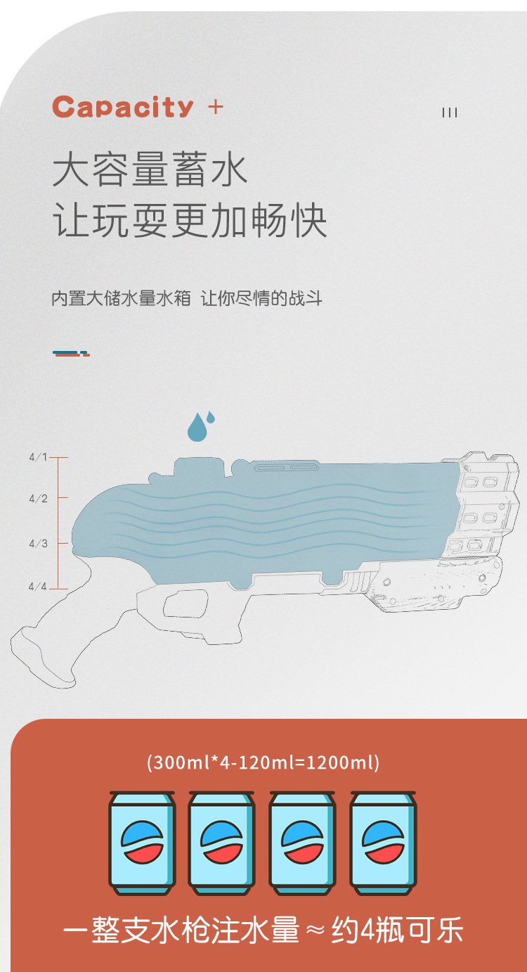 4孔水枪详情页08.jpg
