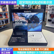 �����{�����Cչʾ��ledҕ�l݆���l��ǂ������C��ԇ ����չʾ̨