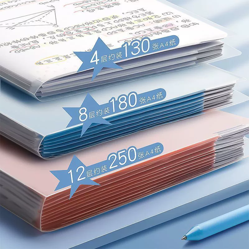 Multilayer folder, organ, cute bag for elementary school students, South Korea