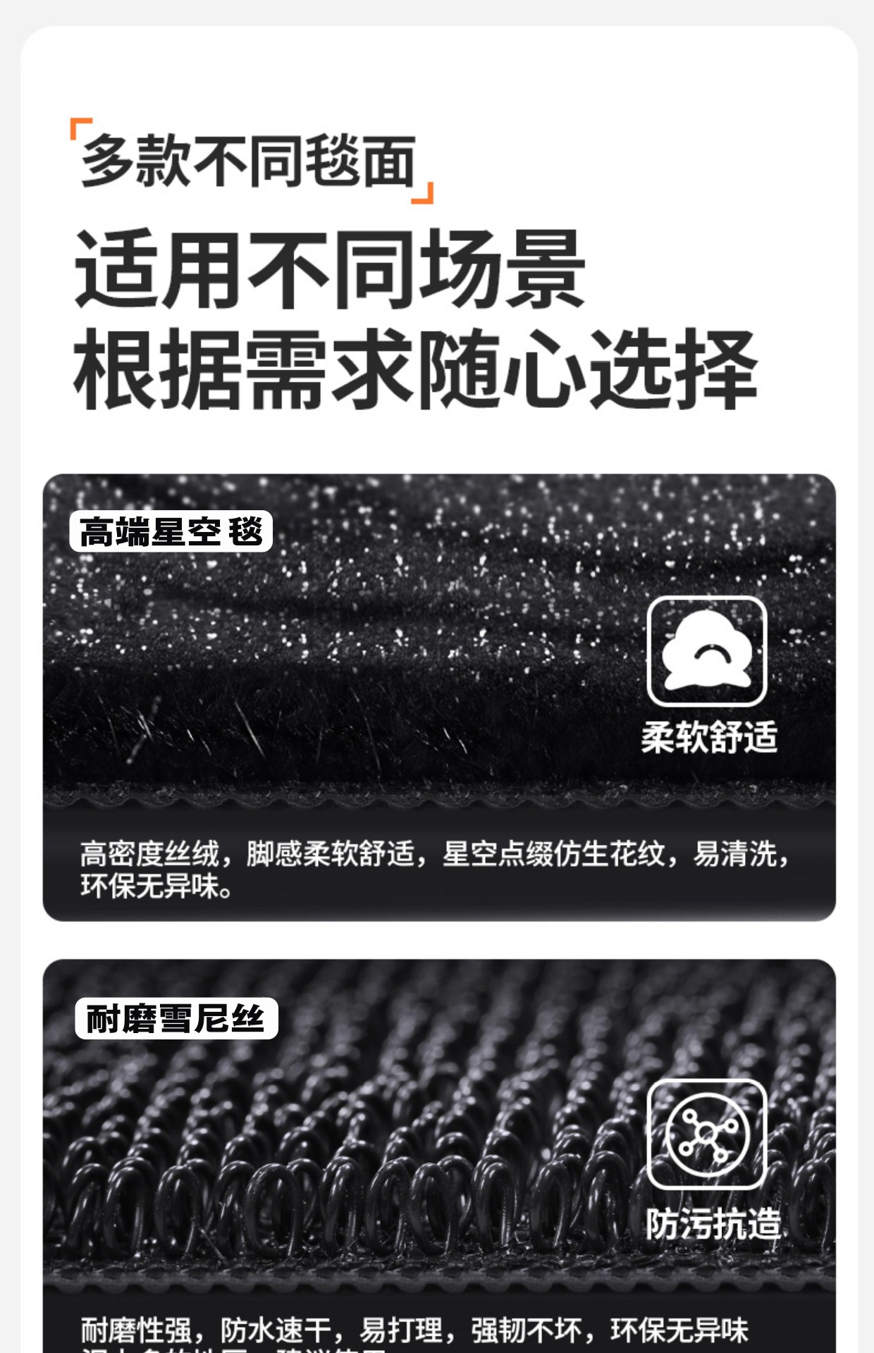 Suitable for All Models of Cars, Non-Slip, Eco-Friendly, Custom-Made, One-Piece, Fully Enclosed Tpe Car Floor Mats with Threshold Protection