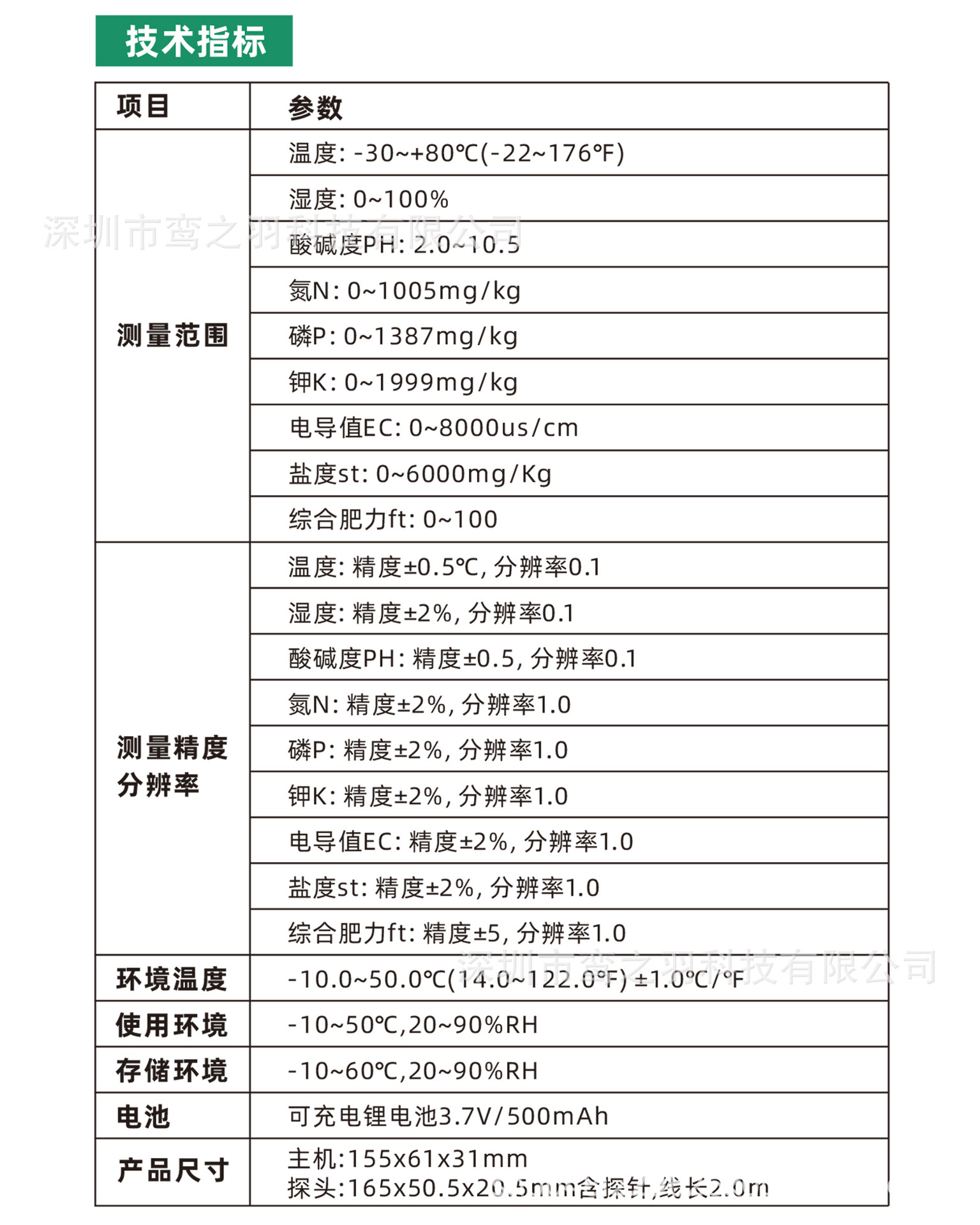参数.jpg