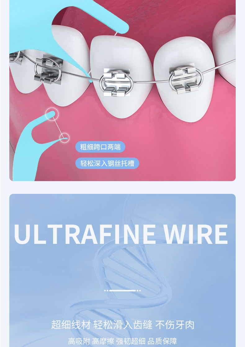 Oral care kit orthodontic floss sticks fluoride toothpaste