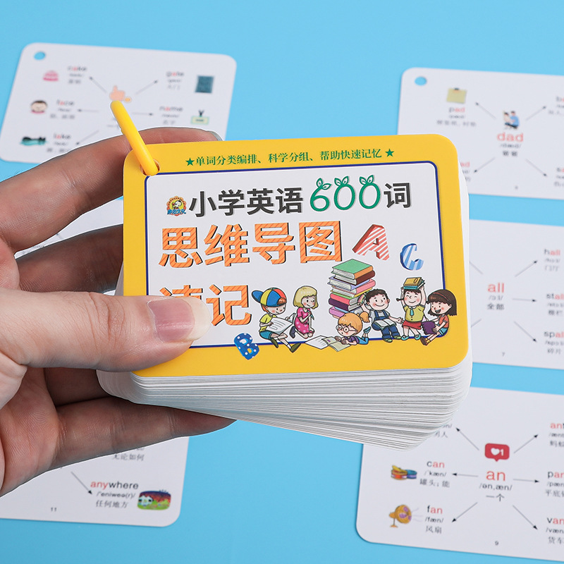 Primary School English Formula Card Student Word Expansion Vocabulary for Grades 1 to 6 Efficient Thinking Rapid Memorization and Recall Card
