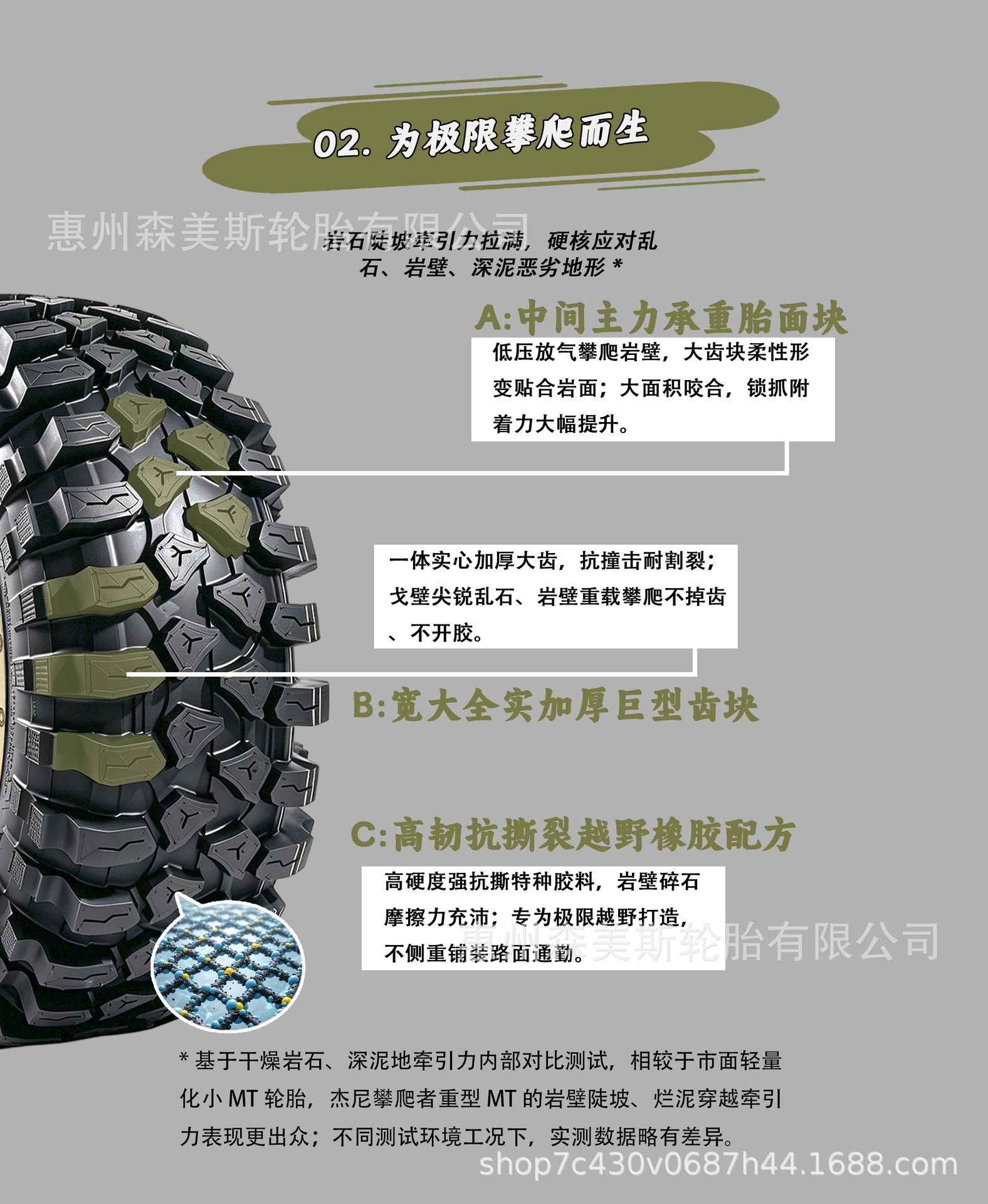 JOURNEY Climber MT Hardcore Off-Road Tire 33X12.5-15 325/70-15 Anti-Slip Wear-Resistant Climbing Tire