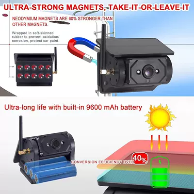 Reversing Camera — Vehicle camera