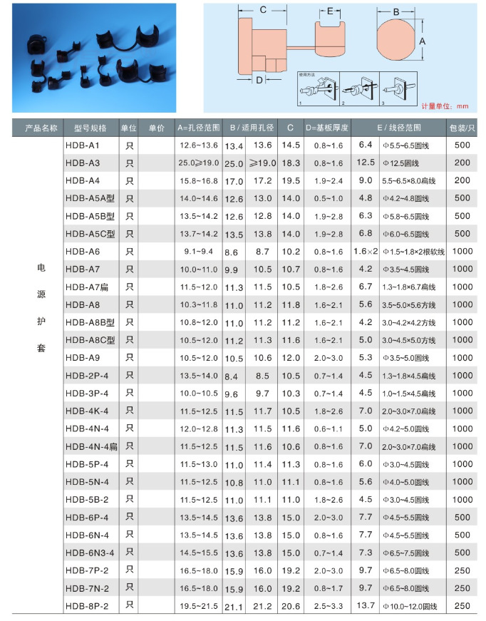 97a731df1897889a1f00b39dc7ef15