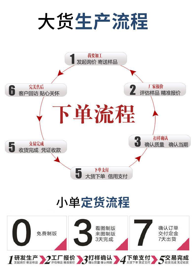 X9