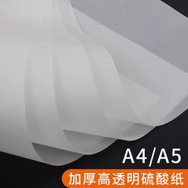 其他益智玩具;DIY/数字油画;画纸、画布