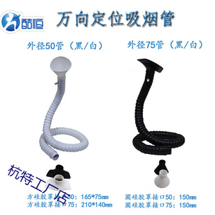 �f���񹝹����L�ֹ��I����۶�λ������늺��ş����P䓳��m����