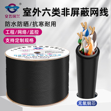 ������ˮ��W�������Οo���~��о�p�g��CAT6���̱O�ظ��پW�j��