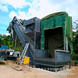 输送机;其他行业专用;林业机械